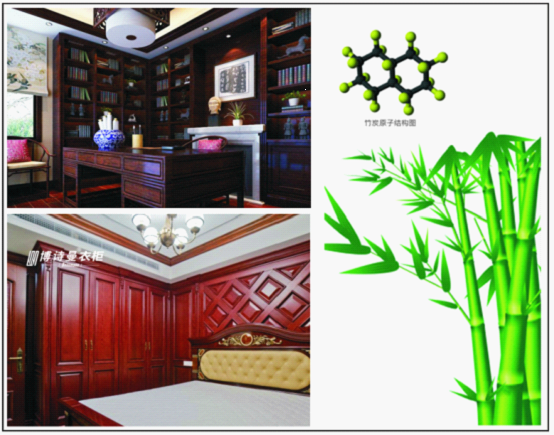 《穹頂之下》霧霾再次牽動人心 博詩曼衣柜與綠色同行