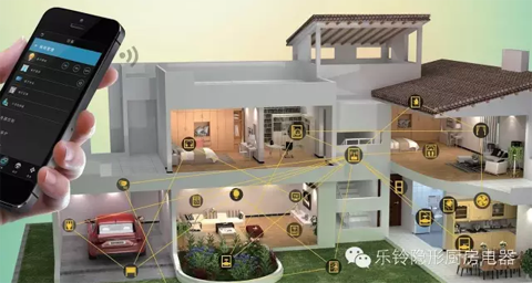 廚衛(wèi)智能時(shí)代誰(shuí)主沉浮？