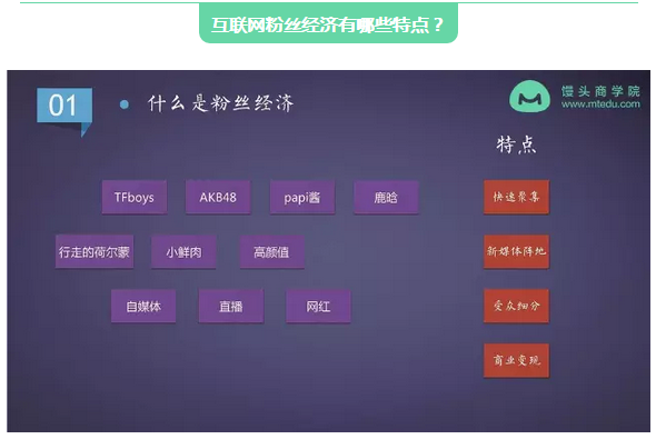 粉絲經濟如何變現？