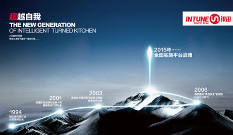 熱烈祝賀銀田榮登央視 大牌來襲品質制勝