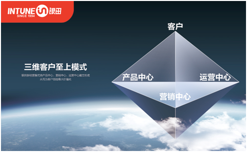 銀田矚目亮相央視 彰顯品牌王者風范