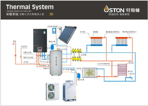 中國十大壁掛爐品牌揭榜 菲斯頓讓選擇更簡單