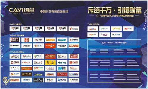 創(chuàng)意電器千萬巨資·引爆財(cái)富