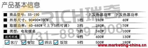 中國(guó)十大取暖桌品牌