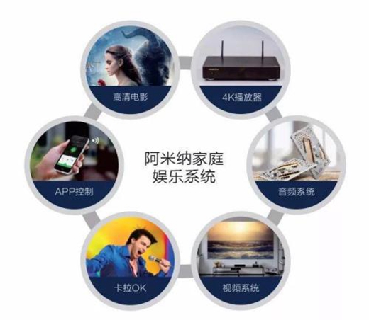 中國知名無線音響品牌