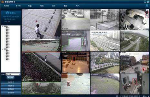 中國著名品牌安防