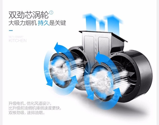 中國十大抽油煙機品牌 誠帝電器營造幸福生活