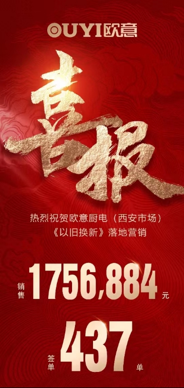 歐意廚電“以舊換新”活動(西安站)圓滿落幕，成績斐然