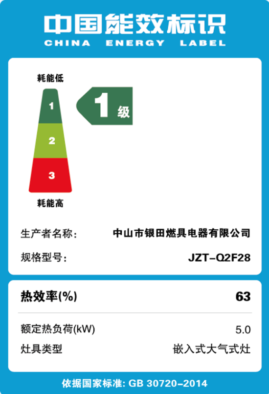 你以為養蛙(娃)很容易嗎?是一個技術活!